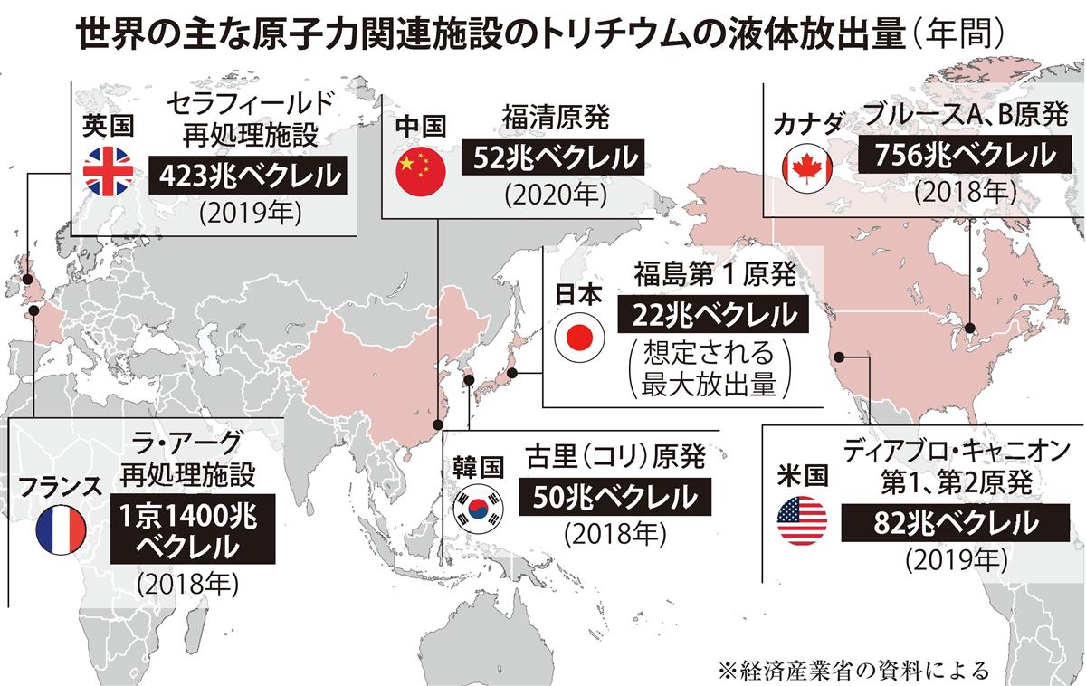 処理水を海洋放出している国