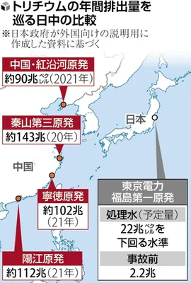 中国の原発の処理水海洋放出