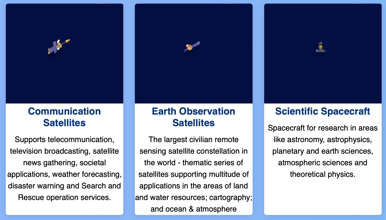 ISRO