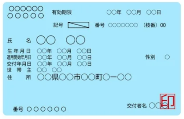 資格確認書